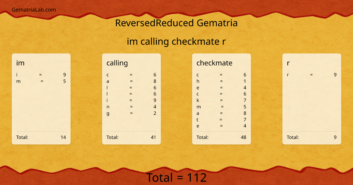 im calling checkmate r in reversedReduced Gematria